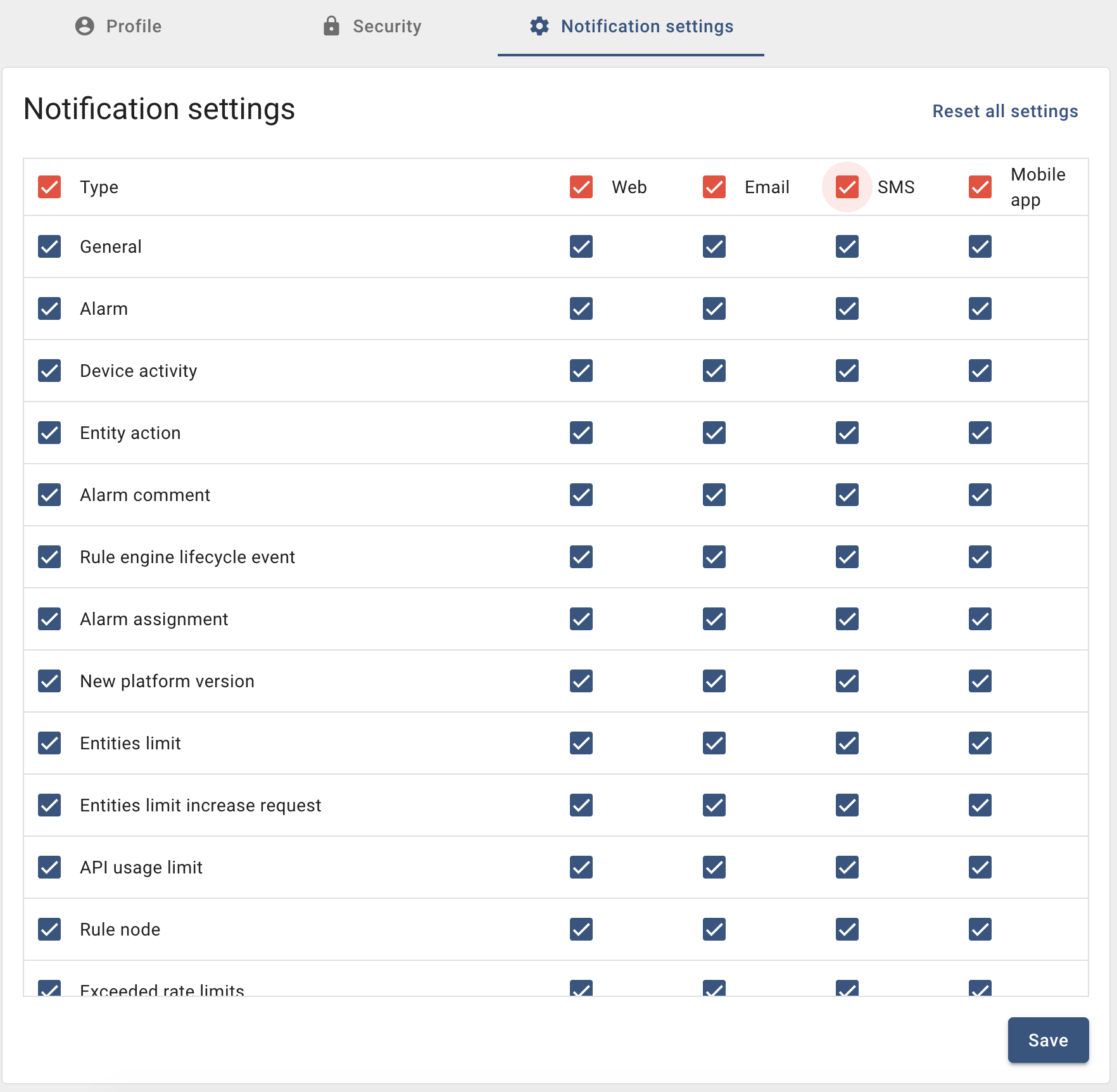 Notification settings screen showing Web, Email, SMS and Mobile app columns per alert type